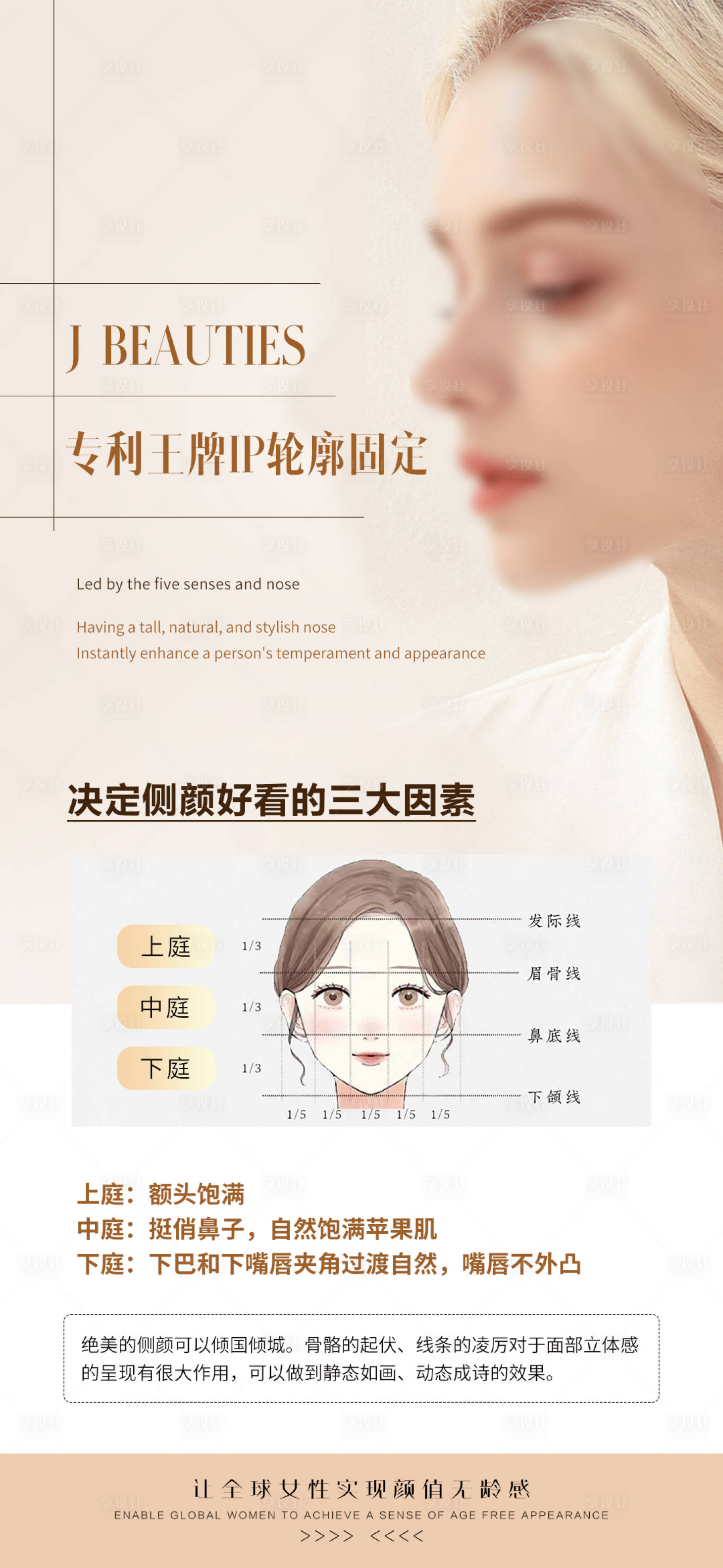 源文件下载【享设计】搜索编号：98810025747195822【医美轮廓固定海报】