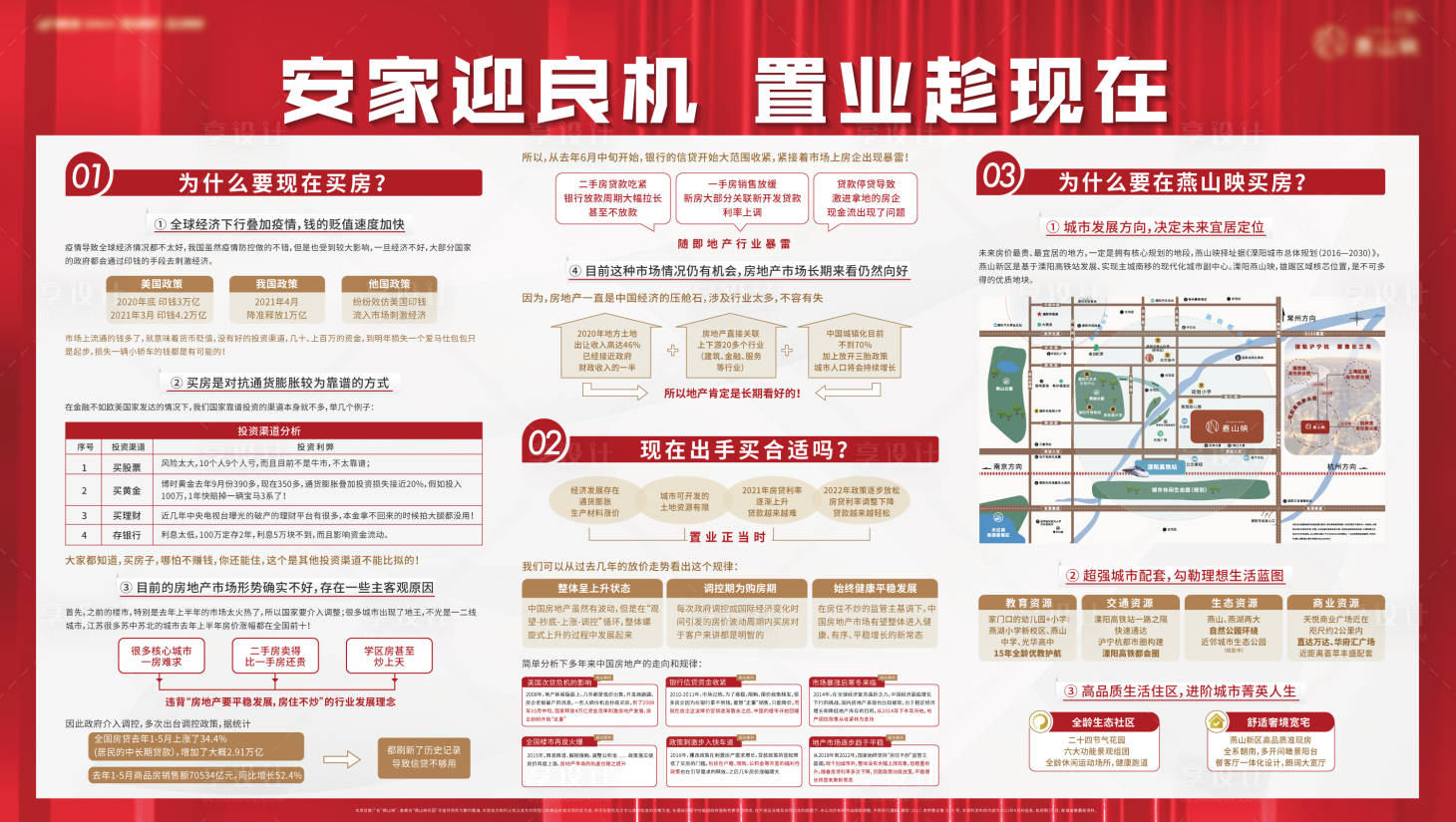 源文件下载【享设计】搜索编号：55290025965998293【安家置业理由背景板】