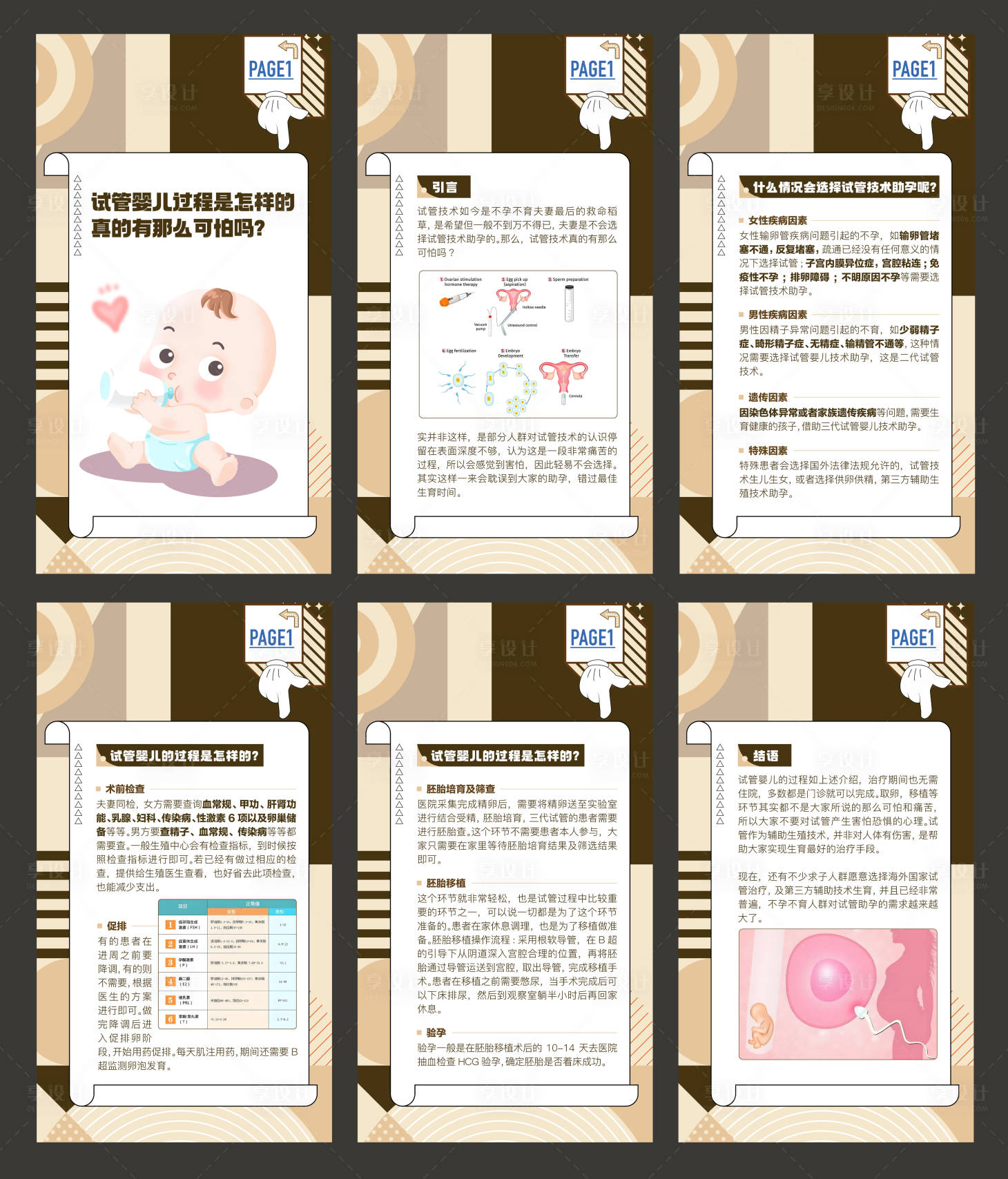 源文件下載【享設計】搜索編號：37180025794289406【試管嬰兒輔助生殖公眾號科普教育文章海】