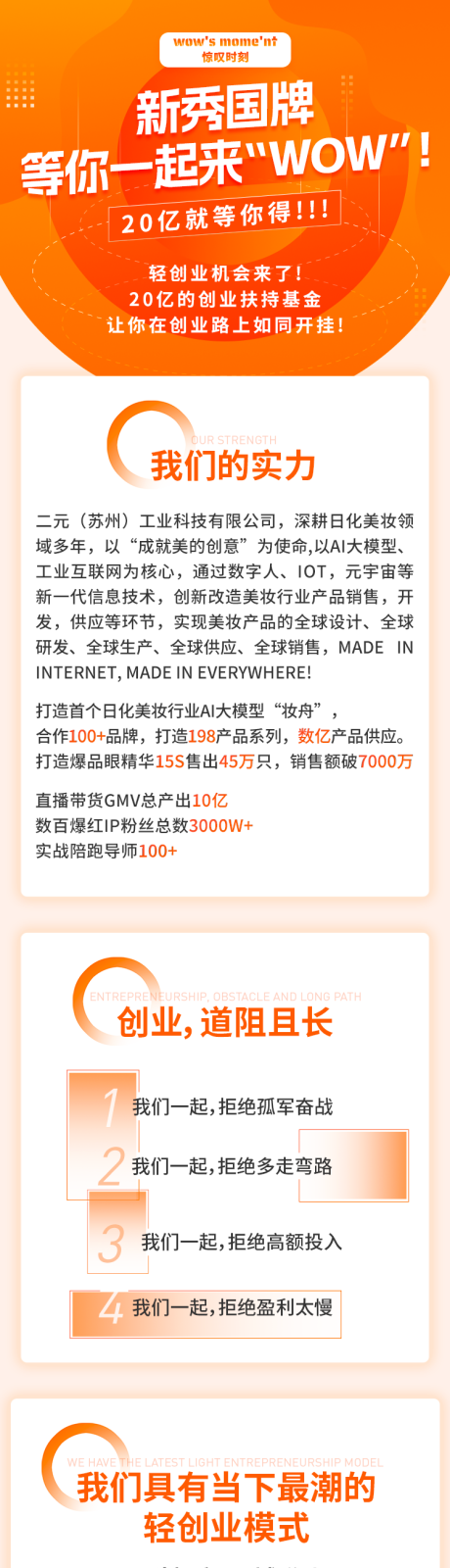 源文件下载【招商长图专题设计】编号：71300025503208043