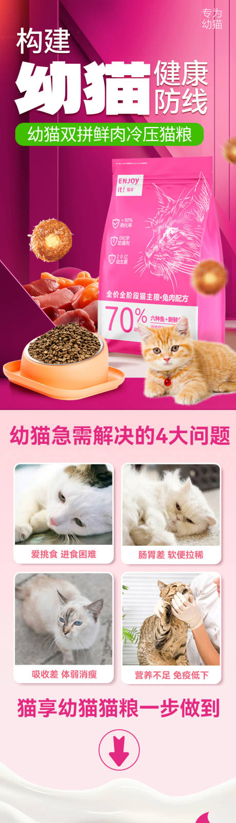 源文件下载【猫粮详情页】编号：80560025674055561