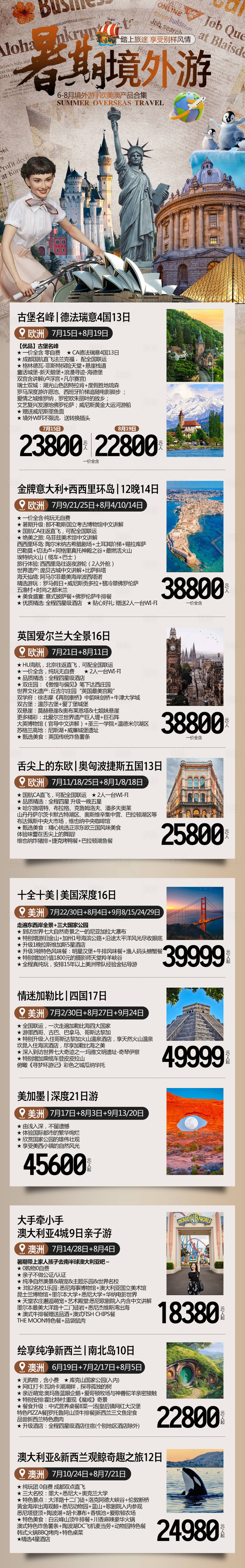 源文件下载【欧美澳旅游合集长图海报】编号：25910025854504868