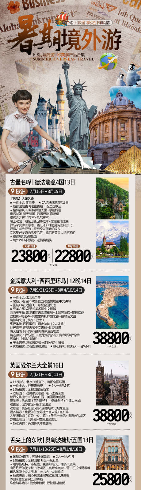 编号：25910025854504868【享设计】源文件下载-欧美澳旅游合集长图海报