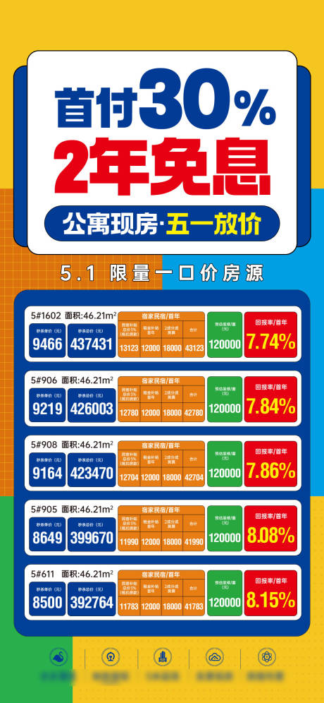 编号：46330025874305268【享设计】源文件下载-地产公寓特价房缤纷海报