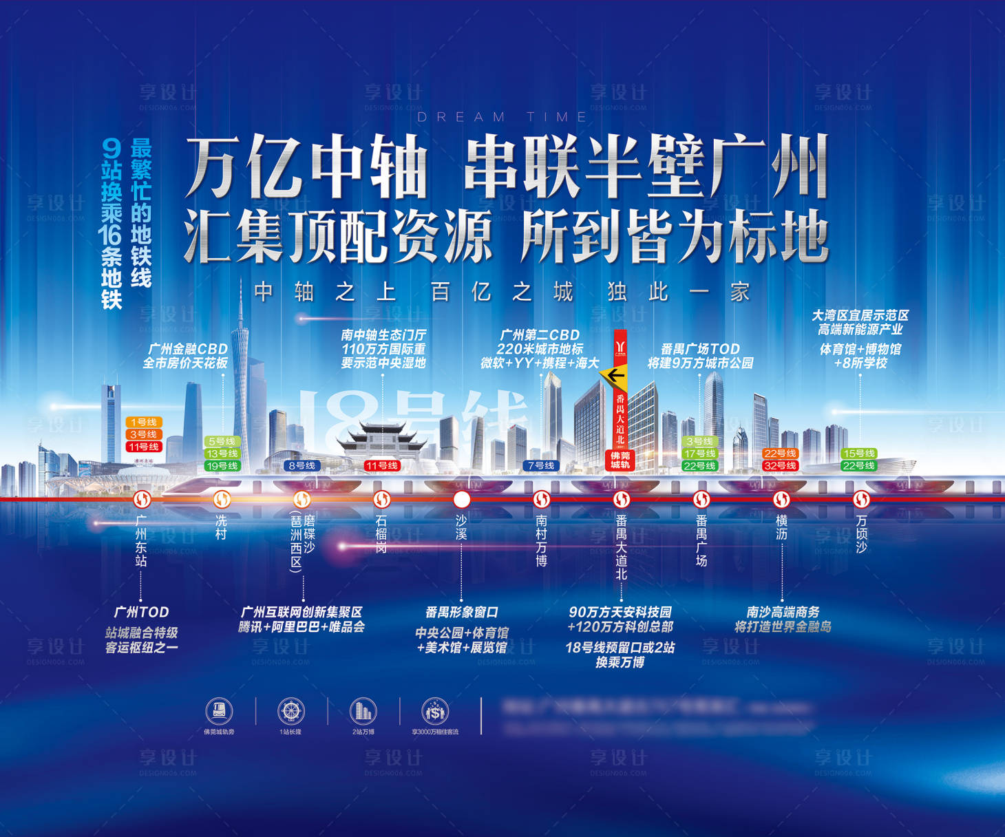 源文件下载【广州公寓地铁沿线地标价值点海报展板】编号：58920025753045273