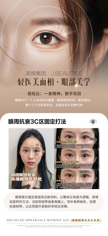 源文件下載【醫美眼部科普】編號：31270025475157376
