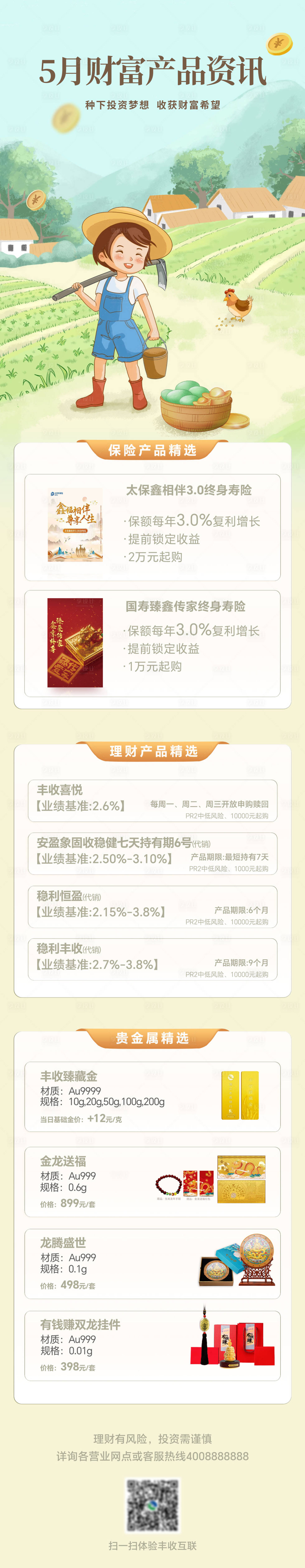 源文件下载【劳动节理财长图】编号：18830025536184278