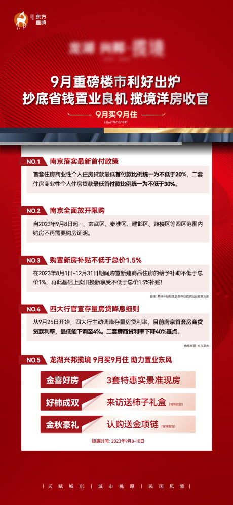 源文件下載【享設計】搜索編號：69150025633913339【地產樓市政策解讀海報】