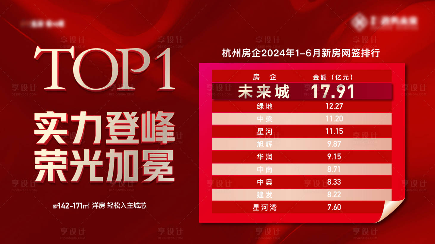 源文件下载【销冠排行榜海报】编号：43250025642483008