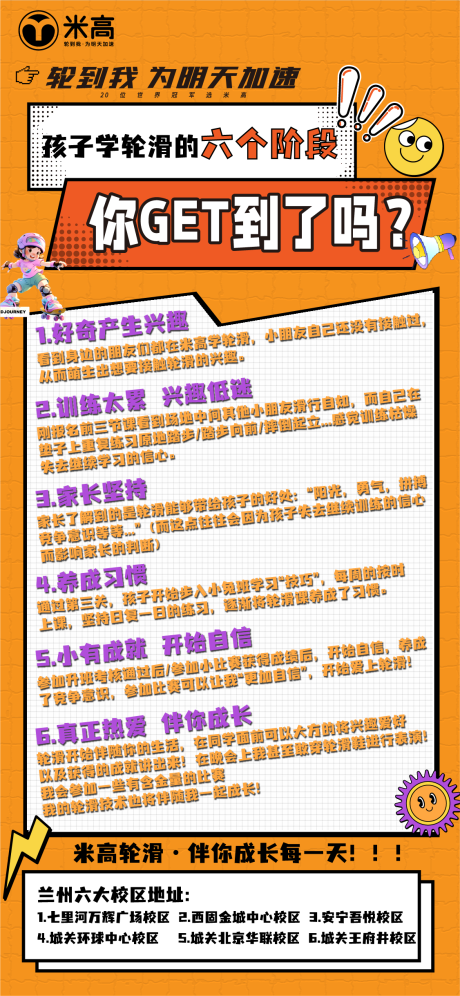 源文件下载【学轮滑的六个阶段】编号：82280025518865412