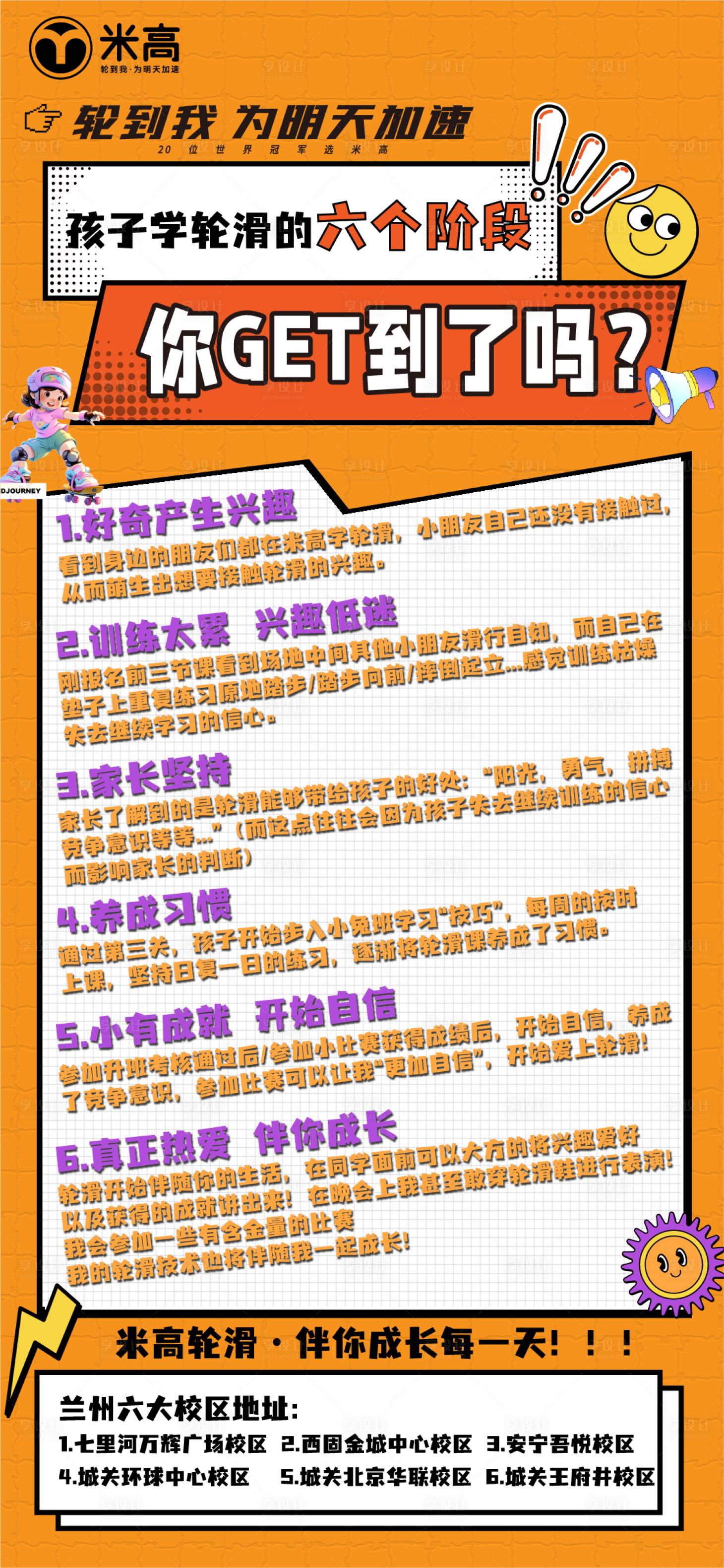 源文件下載【享設計】搜索編號：82280025518865412【學輪滑的六個階段】