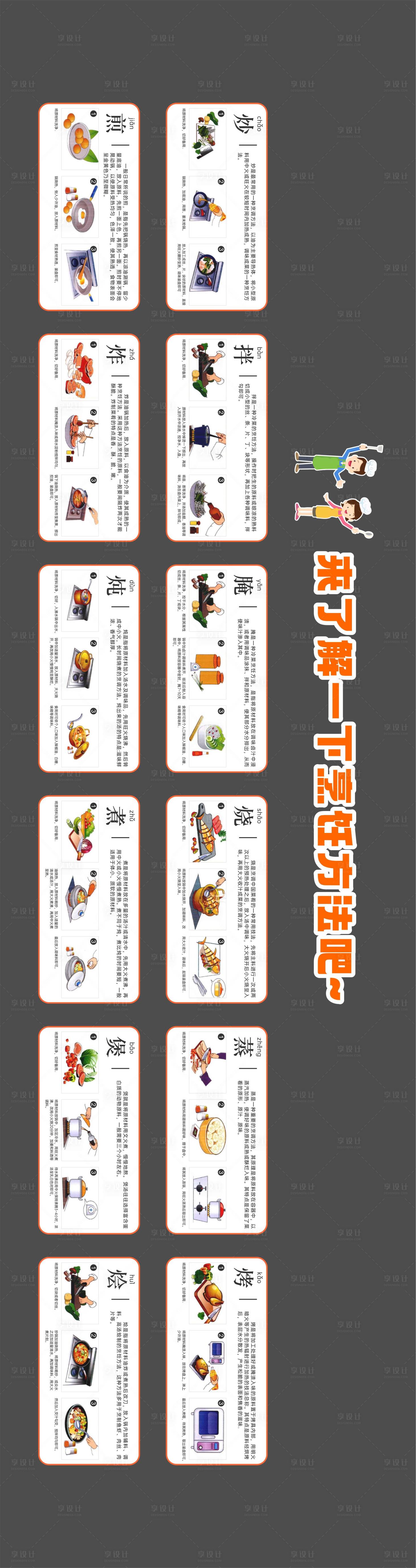 源文件下载【校园文化烹饪文化系列海报展板】编号：40430025892406197