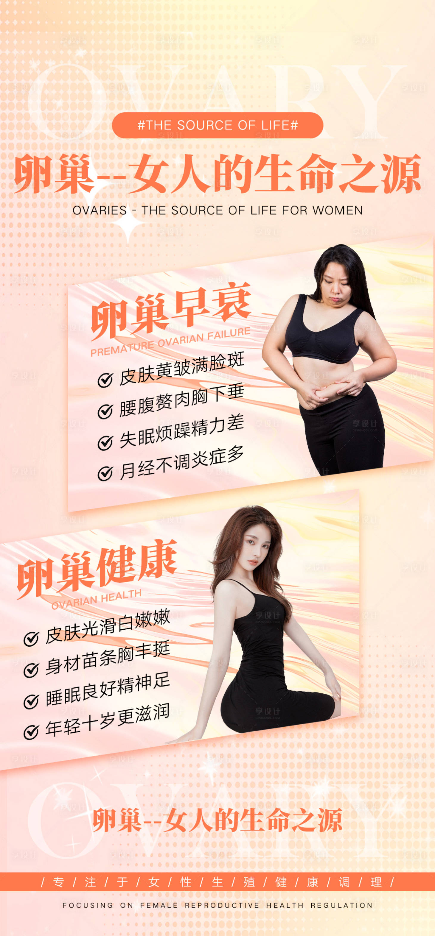 源文件下載【享設計】搜索編號：45900025970435854【女性卵巢早衰對比海報】