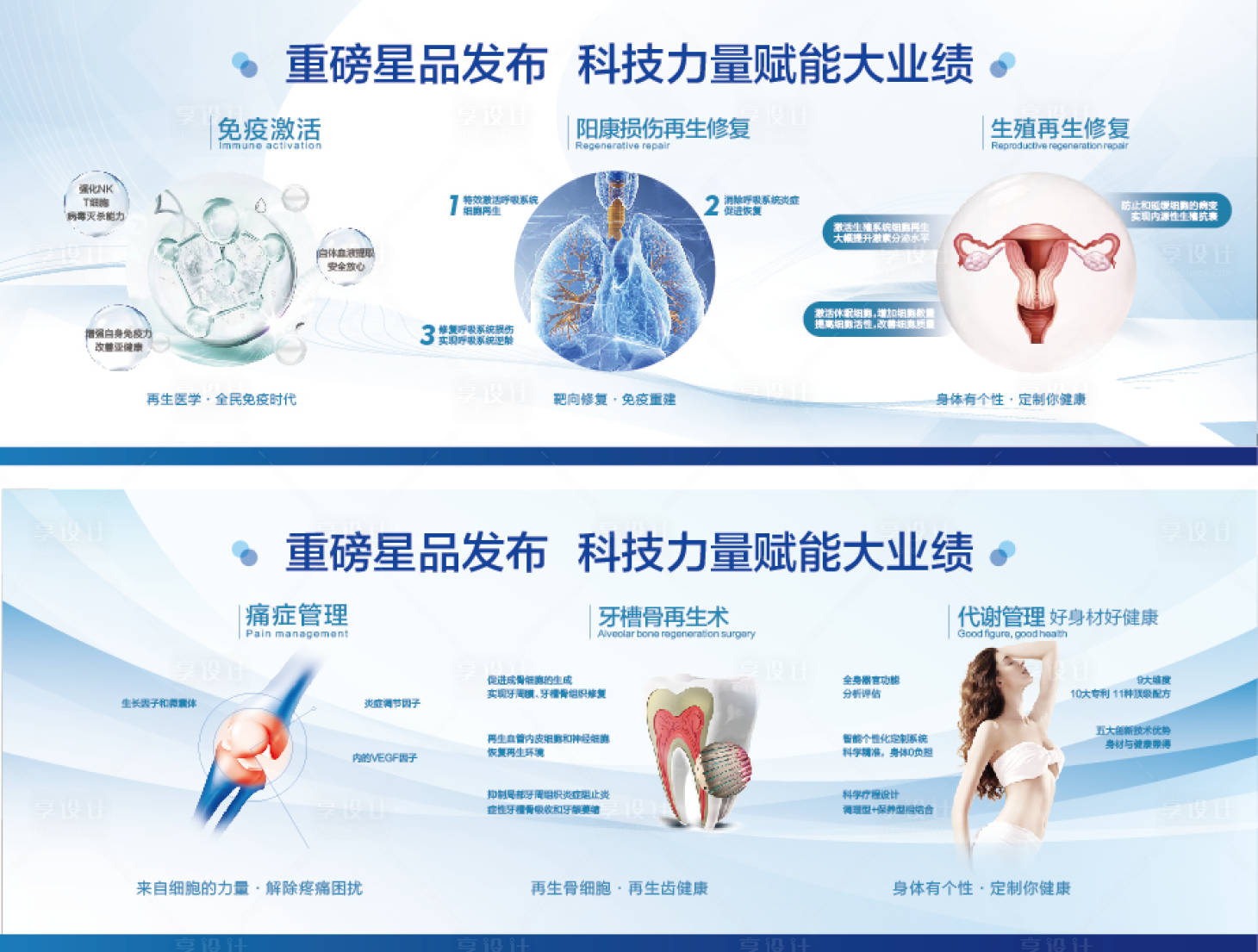 源文件下载【享设计】搜索编号：22610025784354672【医院大健康品项活动背景板】