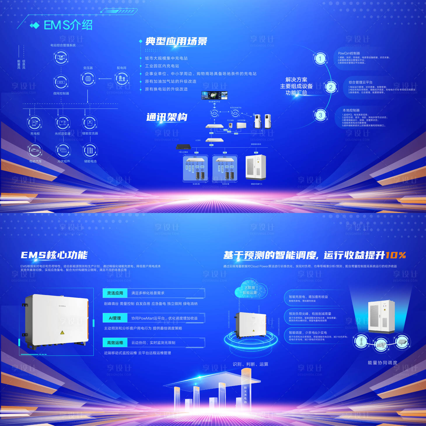 源文件下载【科技品牌展板】编号：41610025828712912