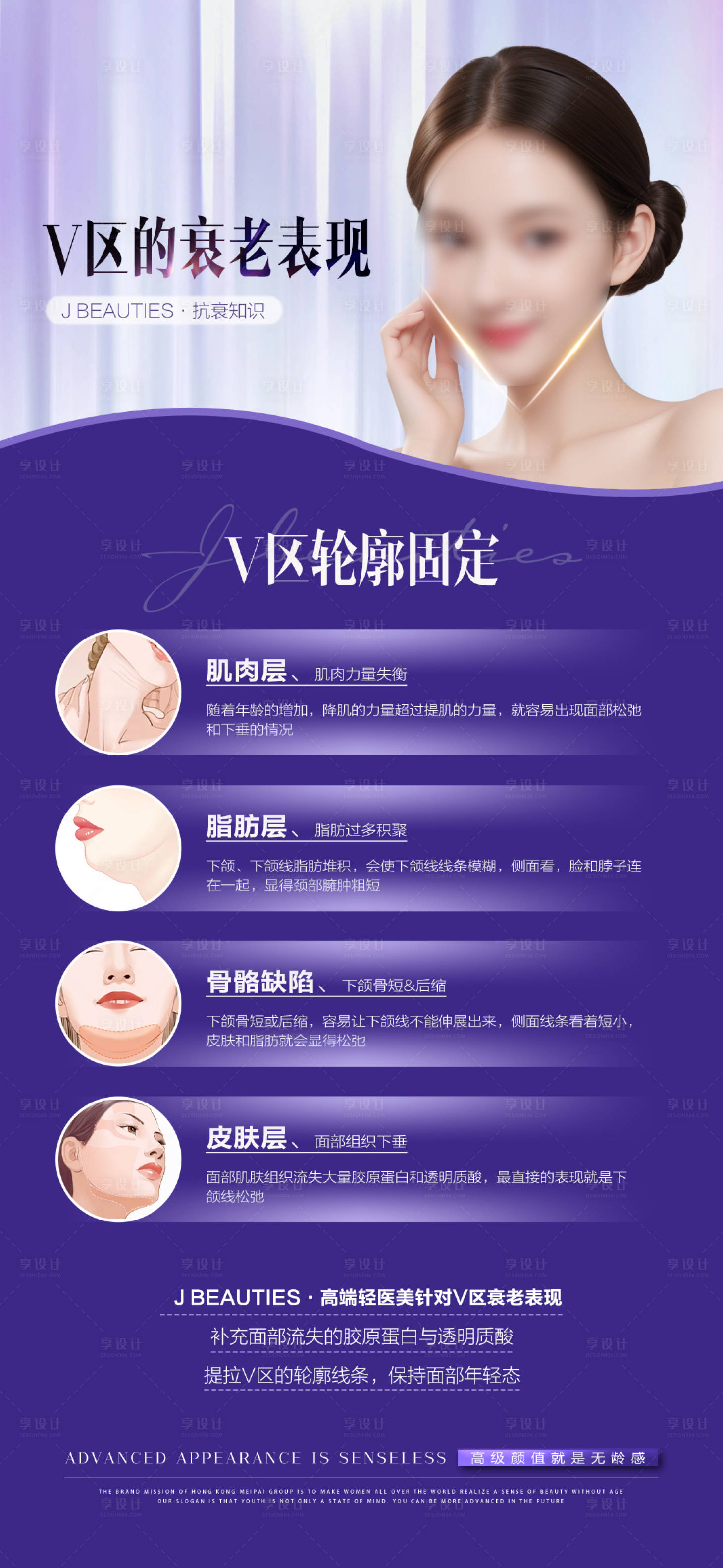 源文件下载【享设计】搜索编号：96060025745702053【医美轮廓固定海报】