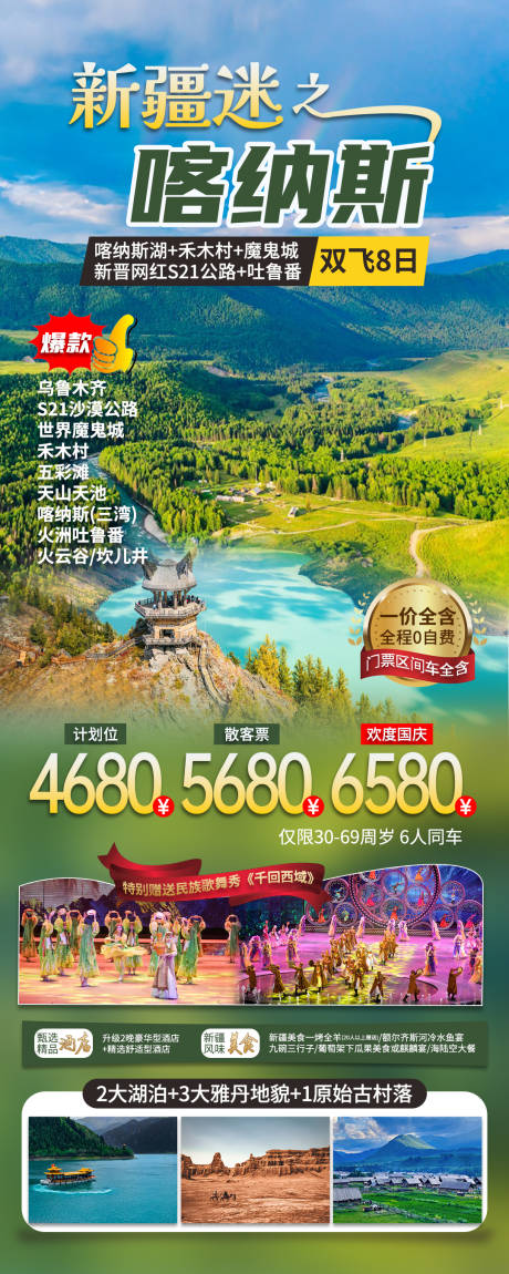 源文件下载【新疆喀纳斯旅游海报】编号：33510025848045821