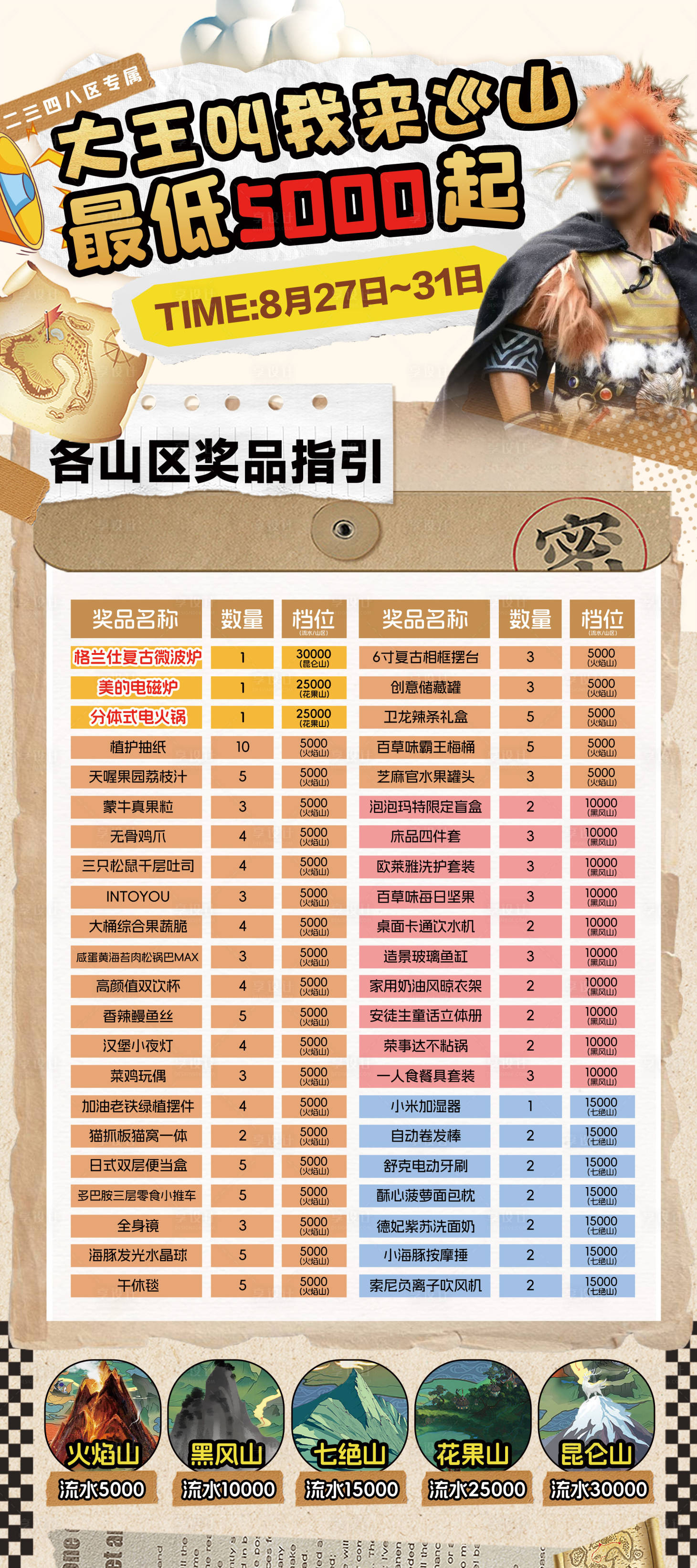 源文件下载【享设计】搜索编号：38010025896277262【游戏钜惠活动展架】
