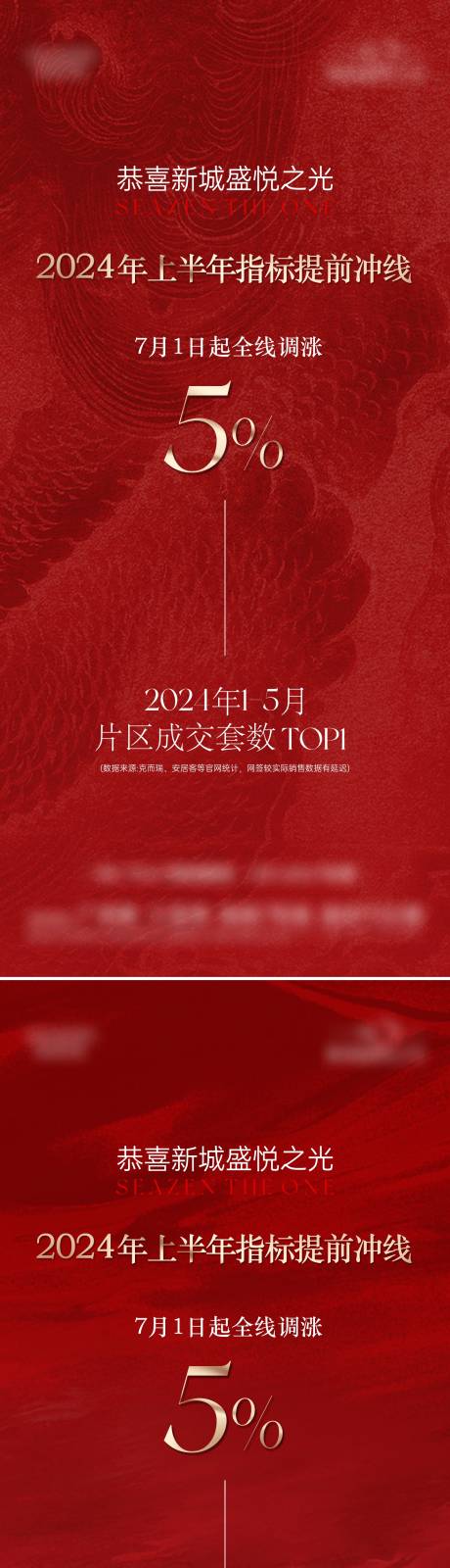 源文件下载【涨价上调海报】编号：54190025505055724