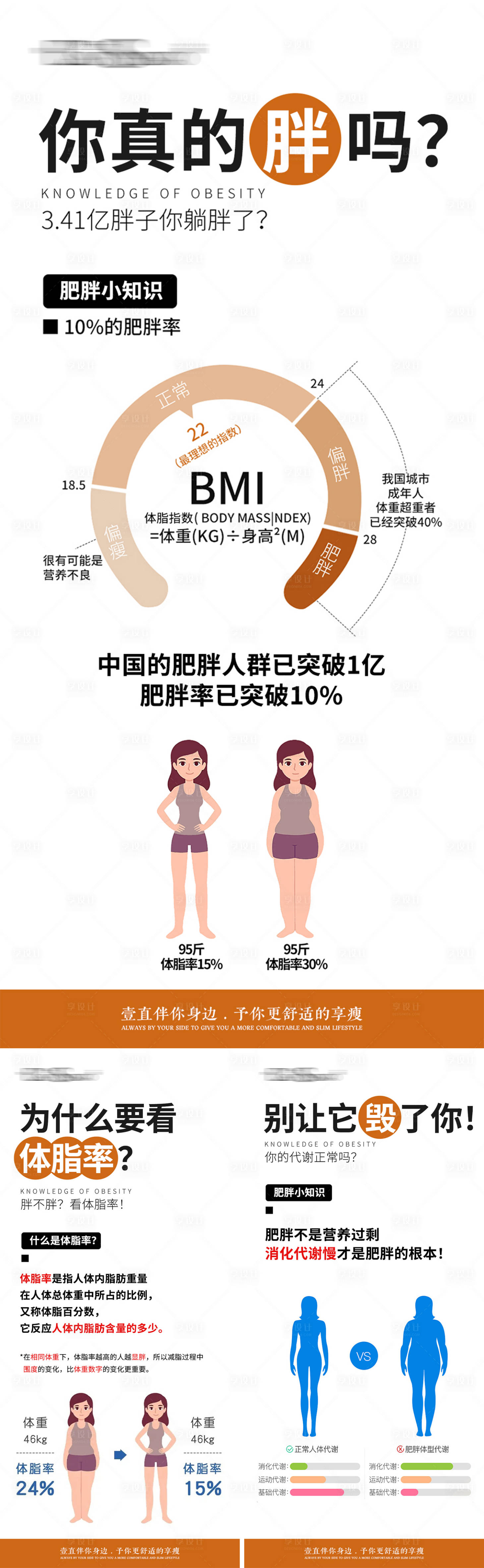 源文件下載【享設(shè)計(jì)】搜索編號(hào)：98390025728698755【減肥科普知識(shí)】