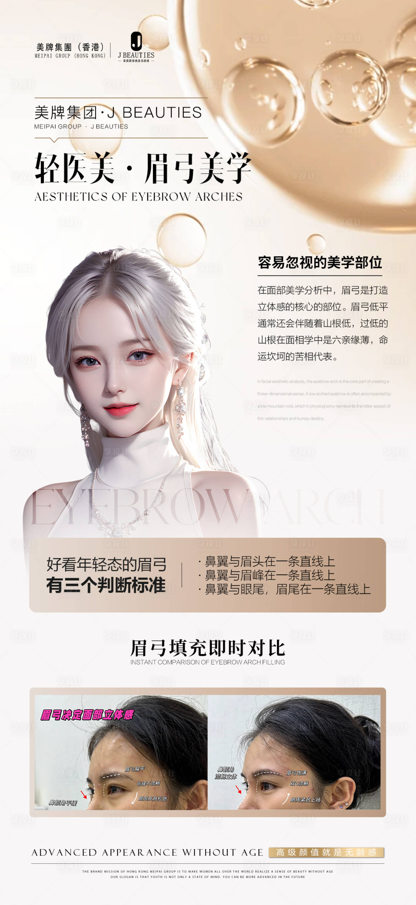 源文件下载【享设计】搜索编号：60670025455692501【医美科普】