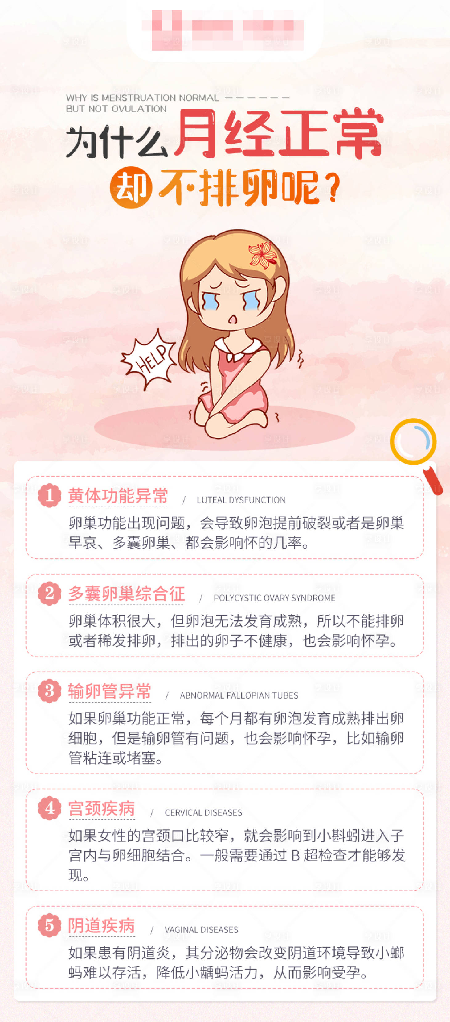 源文件下载【享设计】搜索编号：45640025682649574【月经知识科普宣传海报】