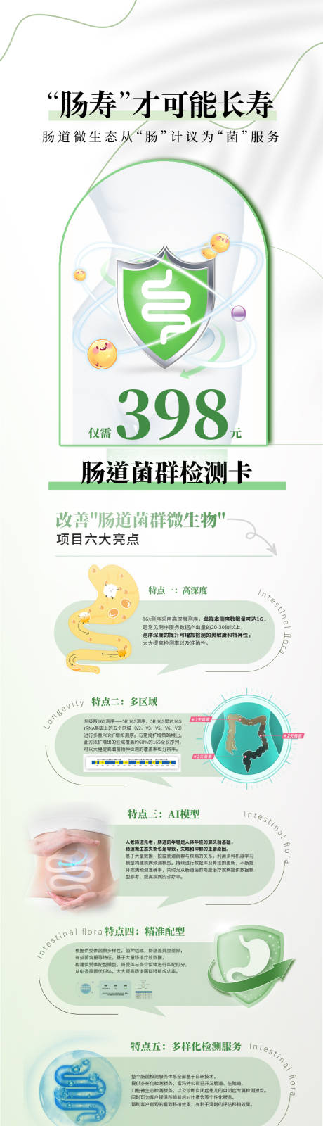 源文件下载【肠道菌群长图】编号：36800025660489345