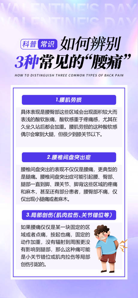 源文件下载【腰痛常识海报】编号：69910025632891877