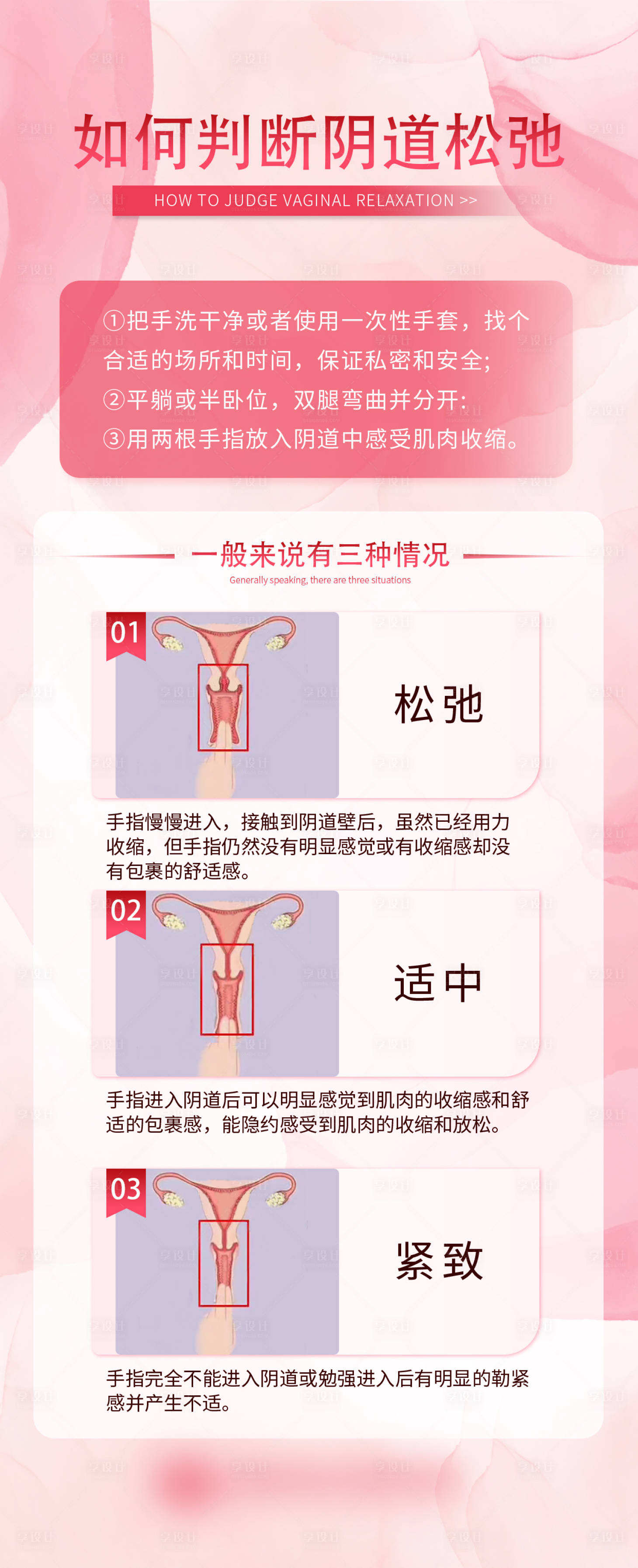源文件下載【醫療婦科科普海報】編號：15910025693087815