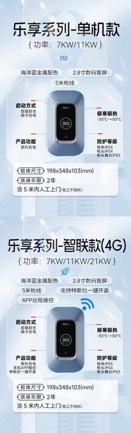 编号：33950025585811344【享设计】源文件下载-充电桩海报背景公牛新能源