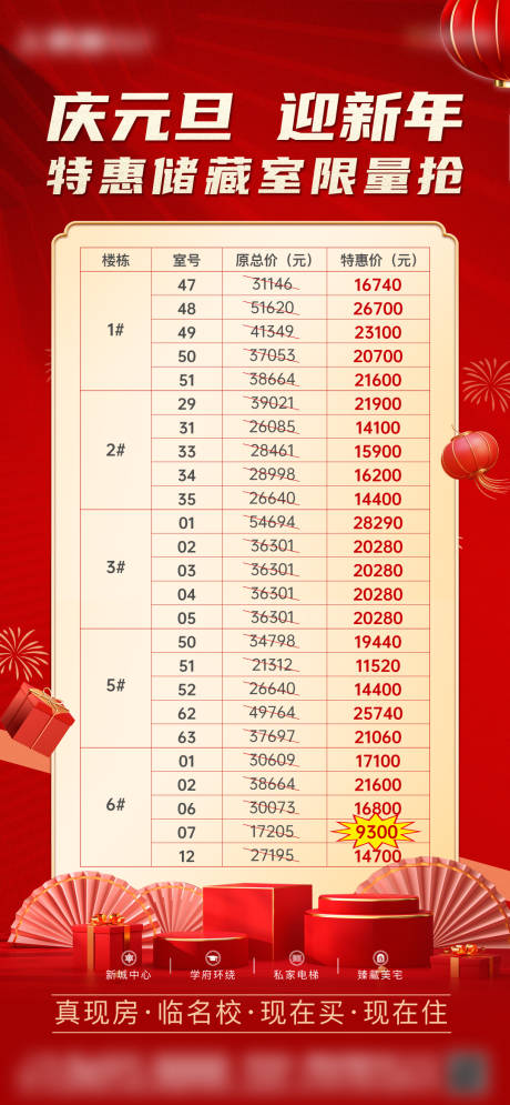 源文件下载【房地产新年特价房红金海报】编号：10090025682547311