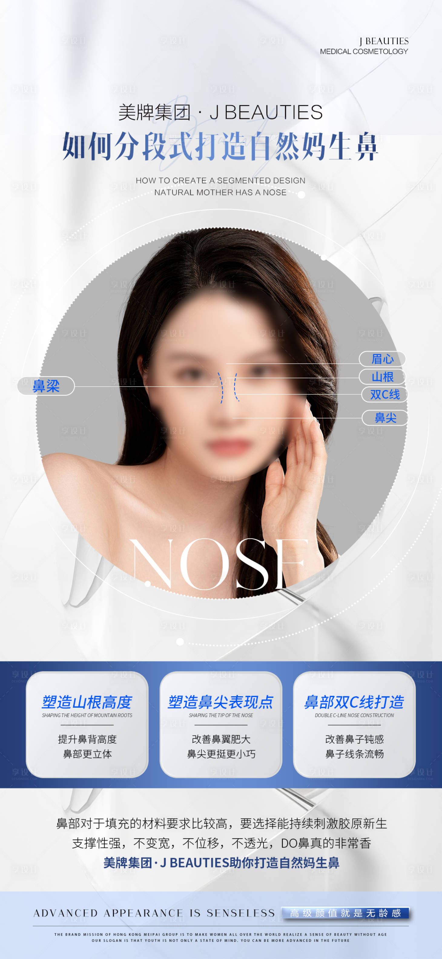 源文件下载【享设计】搜索编号：88970025475122203【医美鼻部科普移动端海报】
