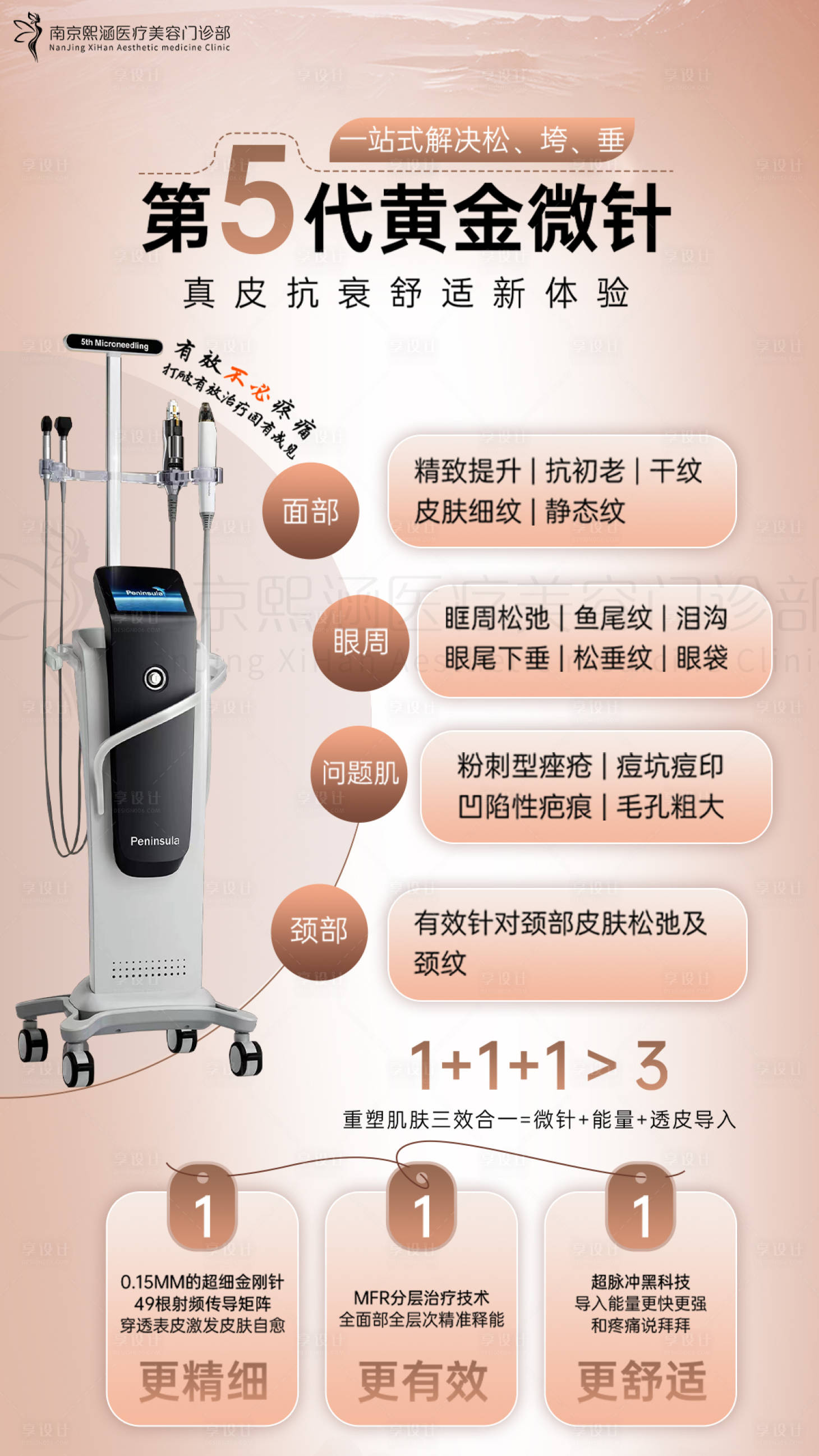 源文件下载【享设计】搜索编号：76910025488522369【医美仪器海报】
