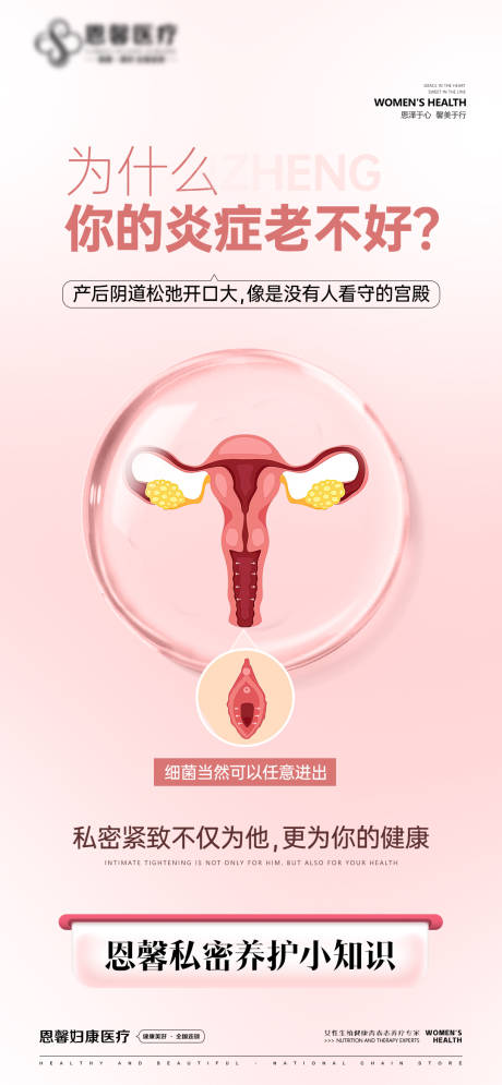 源文件下載【私密養護海報】編號：87610025932511916