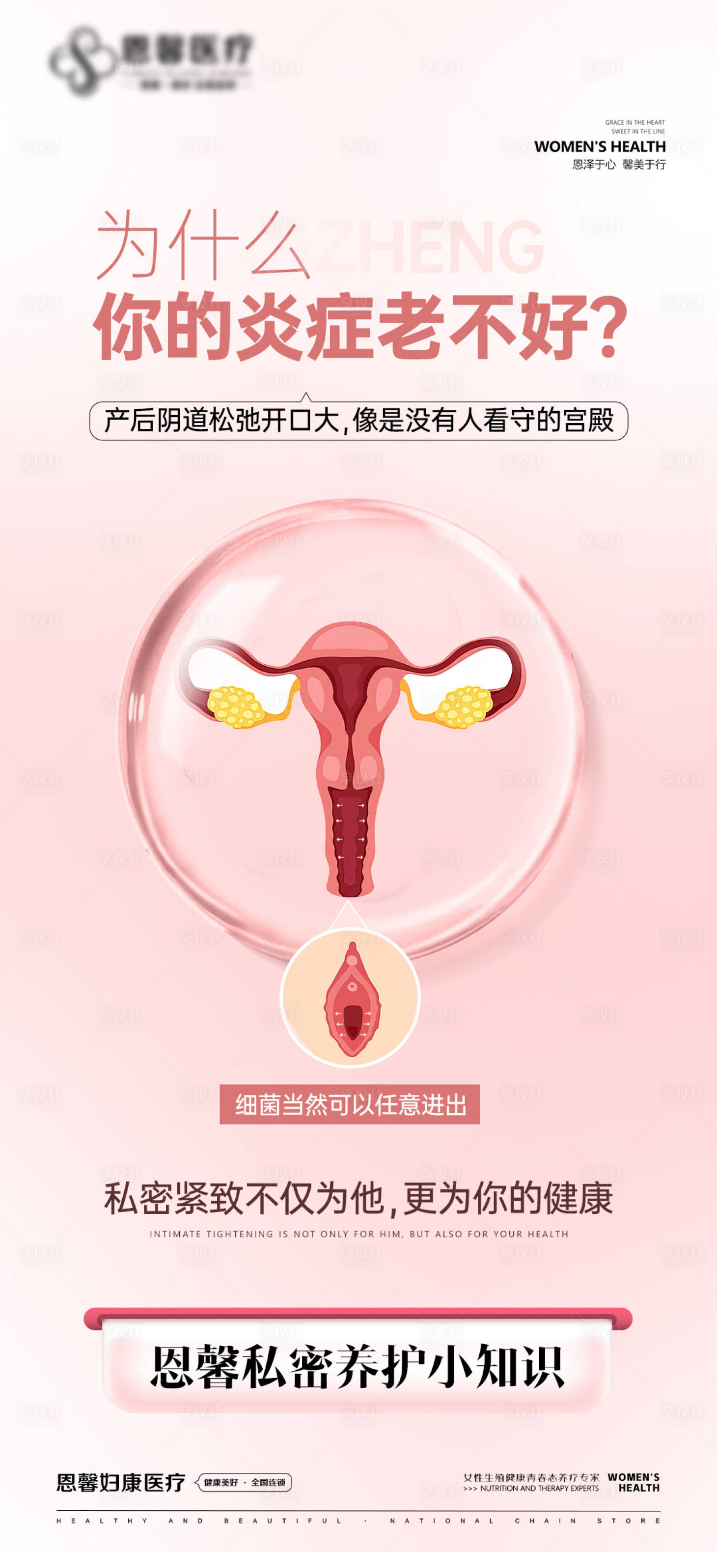 源文件下載【享設計】搜索編號：87610025932511916【私密養護海報】