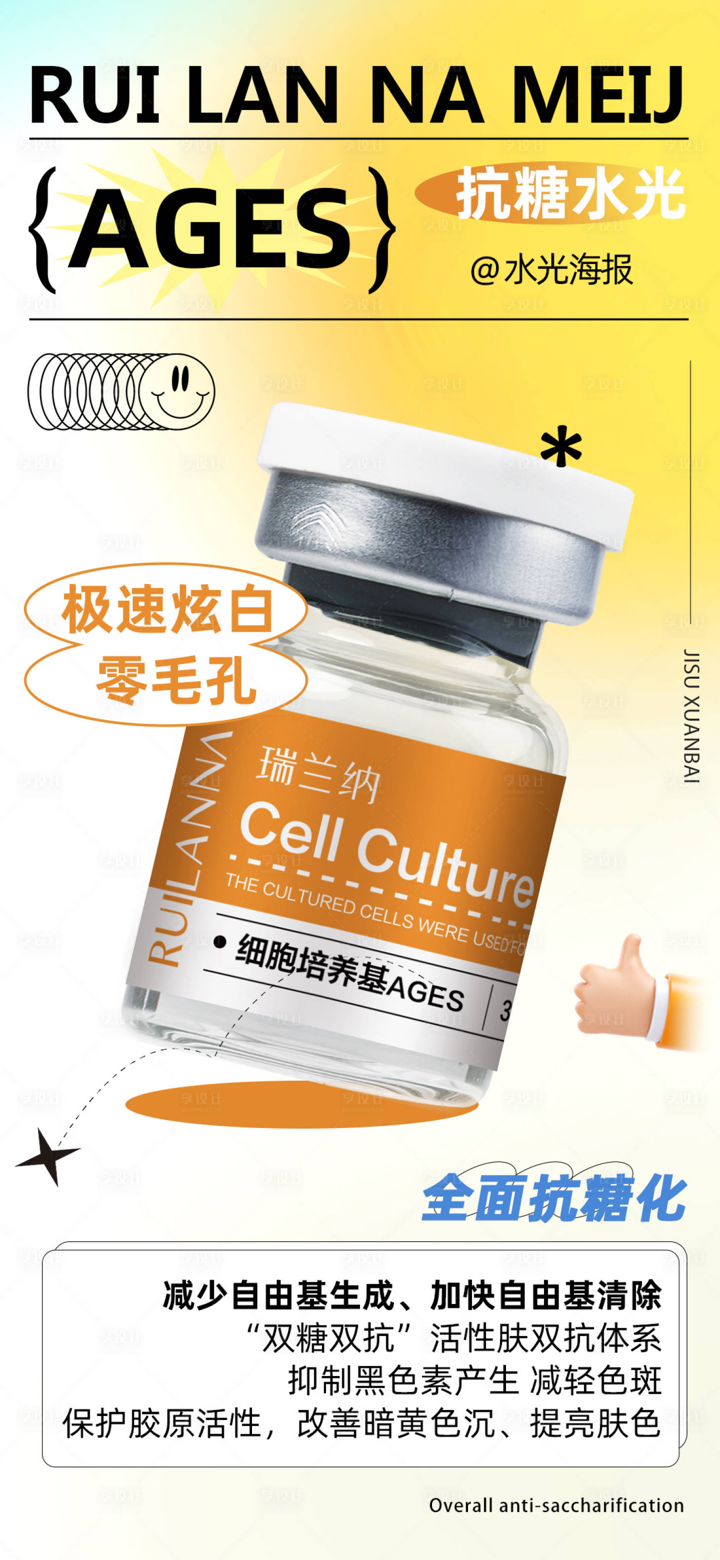源文件下載【享設計】搜索編號：44200025577308641【醫(yī)美抗糖水光海報】