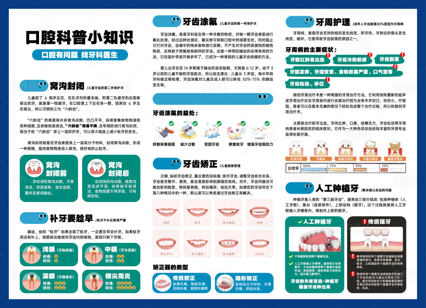 源文件下載【享設計】搜索編號：46750025595704760【口腔科普小百科】