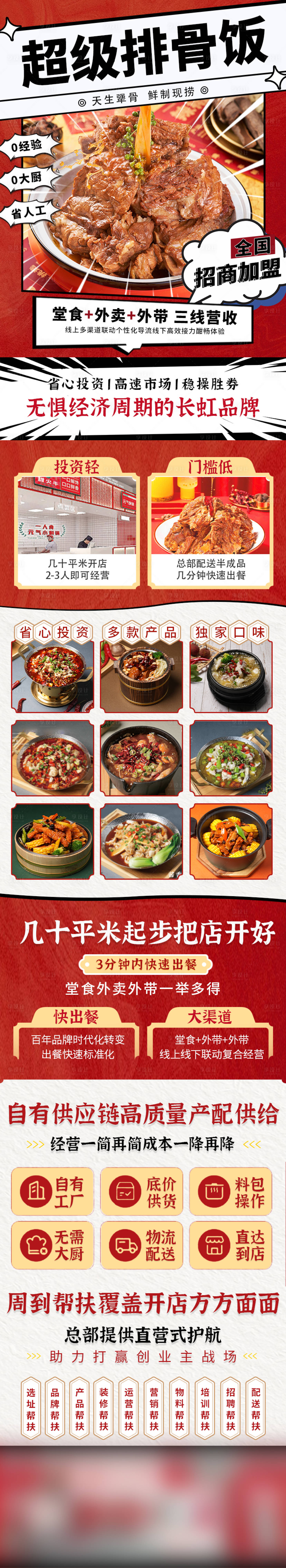 源文件下载【餐饮长图】编号：95760025804926615