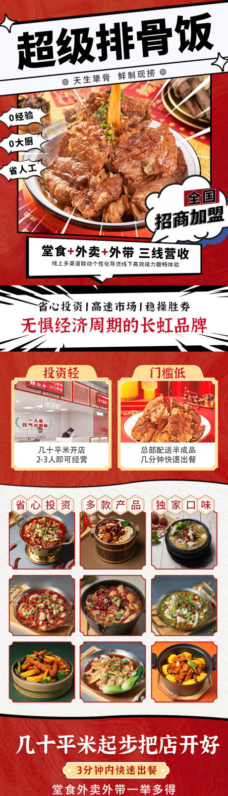 餐饮长图