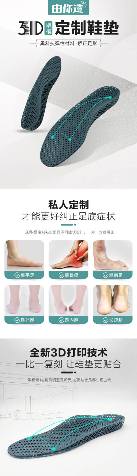 源文件下载【鞋垫详情页】编号：65280025619142588