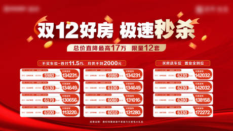 源文件下載【享設(shè)計(jì)】搜索編號(hào)：14930025689333575【雙十二特價(jià)房大字報(bào)活動(dòng)展板】