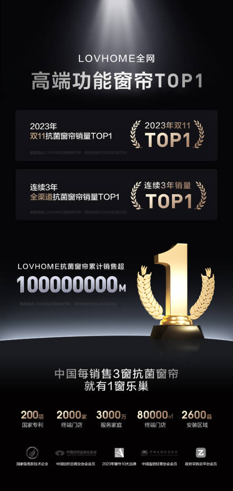 源文件下载【榜单】编号：90810025923451409