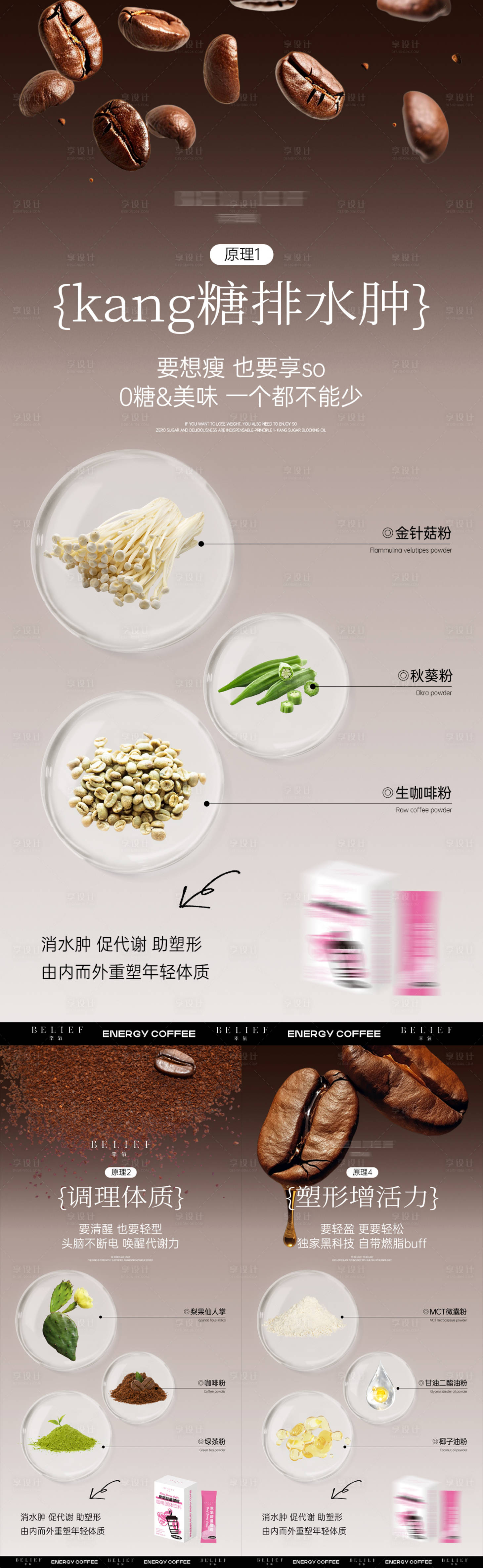 源文件下載【享設計】搜索編號：31940026002403766【咖啡減肥產品系列海報】