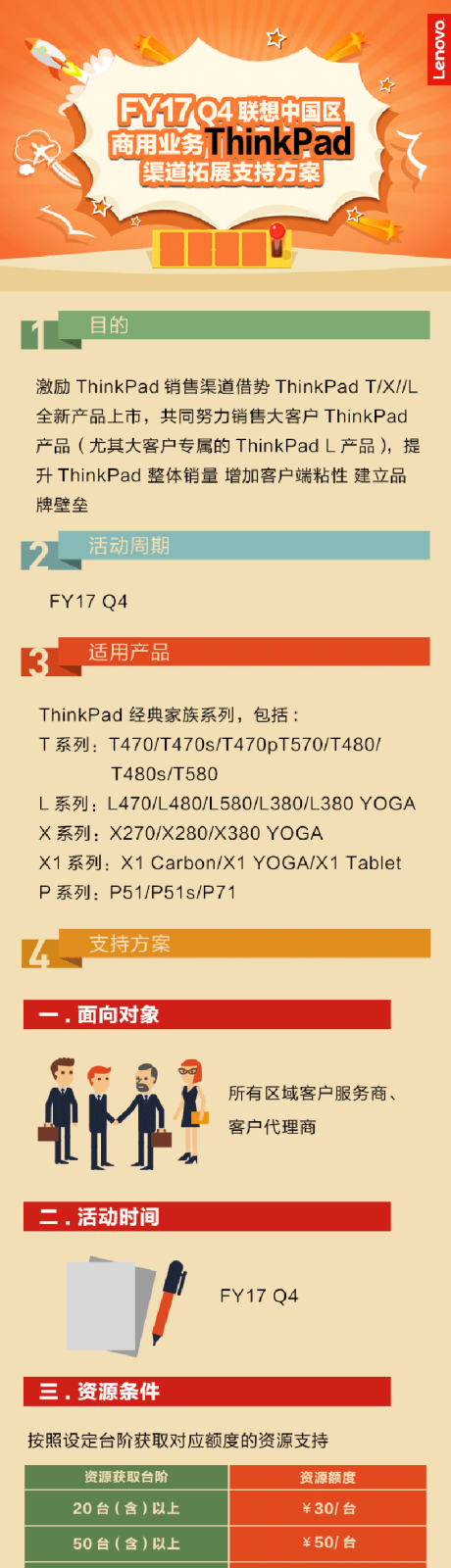 源文件下载【享设计】搜索编号：50100025997796928【大客户方案说明海报长图】