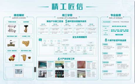 编号：81260025752541927【享设计】源文件下载- 精工文化墙