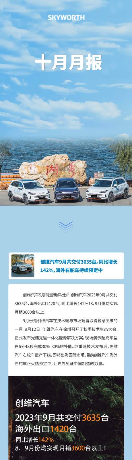 源文件下载【汽车十月月报海报】编号：71130025752683165