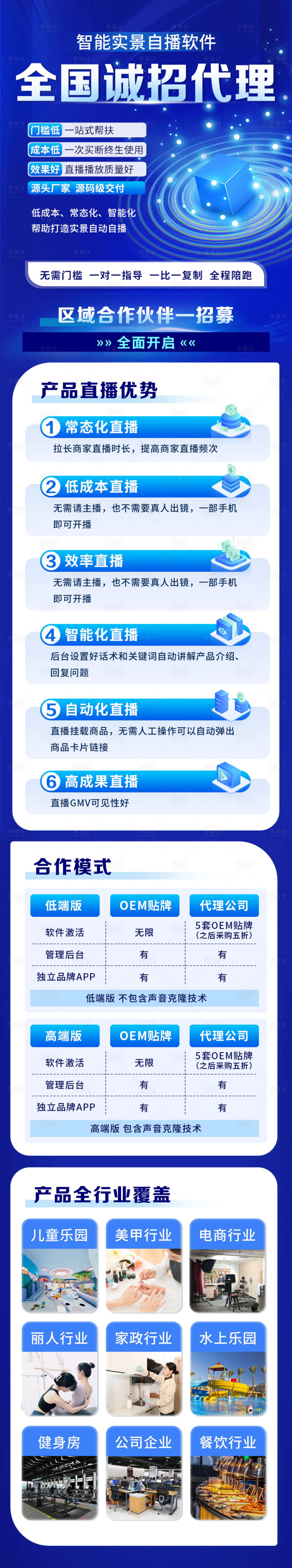 源文件下載【享設計】搜索編號：66400025817842938【科技長圖】