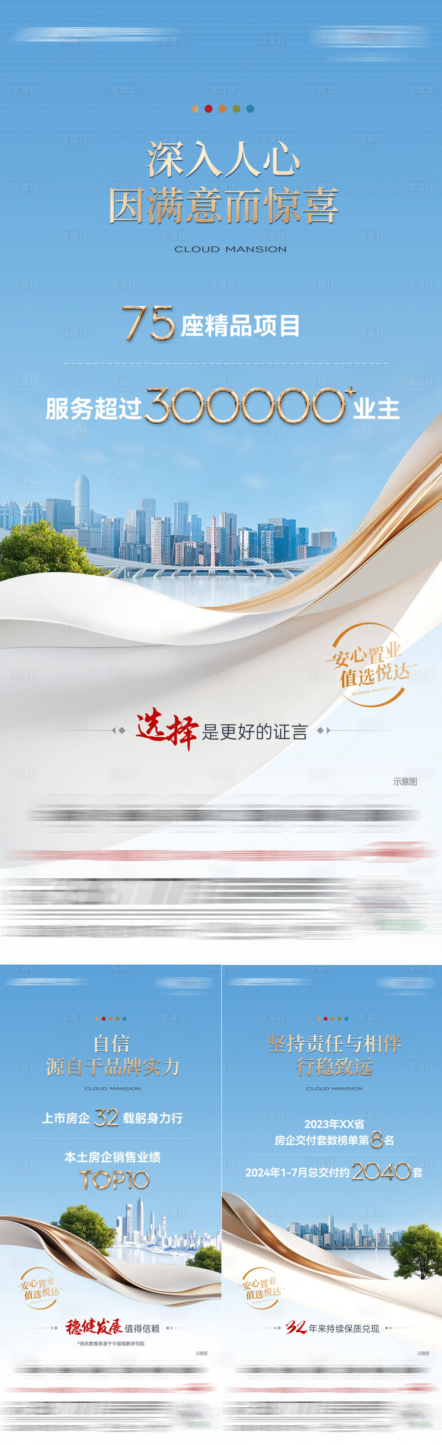 源文件下载【享设计】搜索编号：36460025957021881【房地产品牌系列海报】