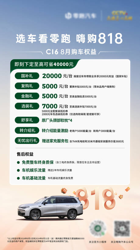 源文件下载【享设计】搜索编号：71930025814496119【818购车权益】