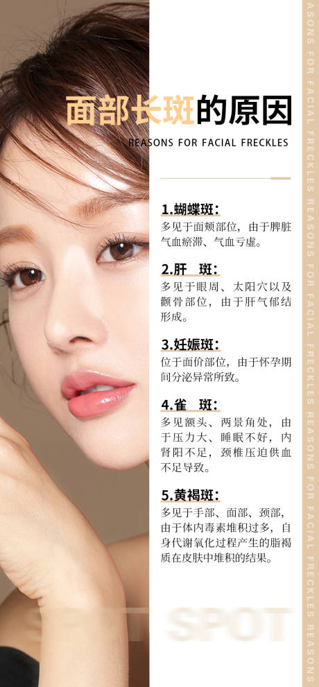 源文件下载【斑点科普常识海报】编号：52720025683774901